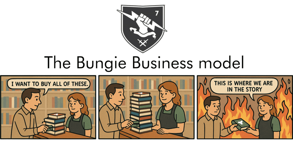 The Bungie Business Model