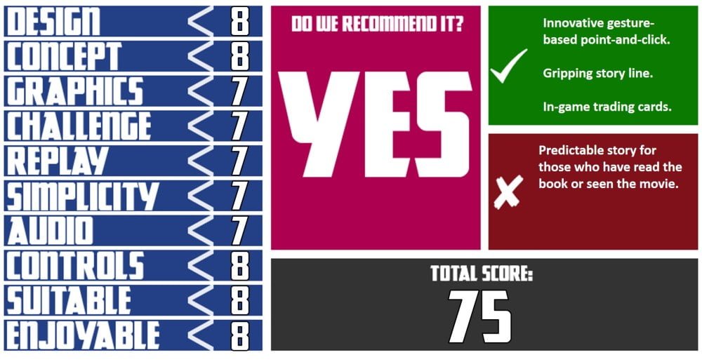 The 39 Steps Scale